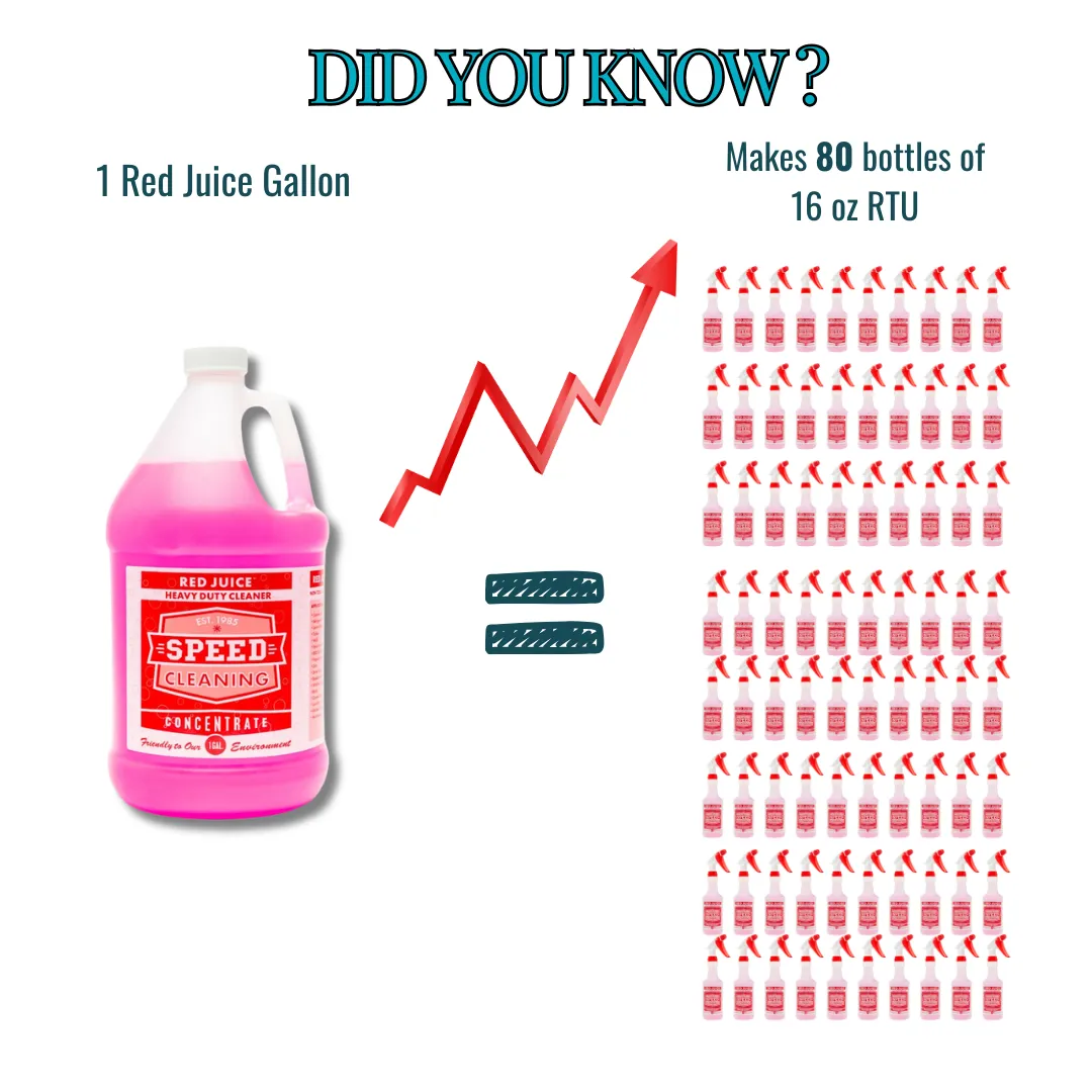 Red Juice® Multi-Surface Cleaner & Degreaser Professional Strength • Non-Toxic - Image 6