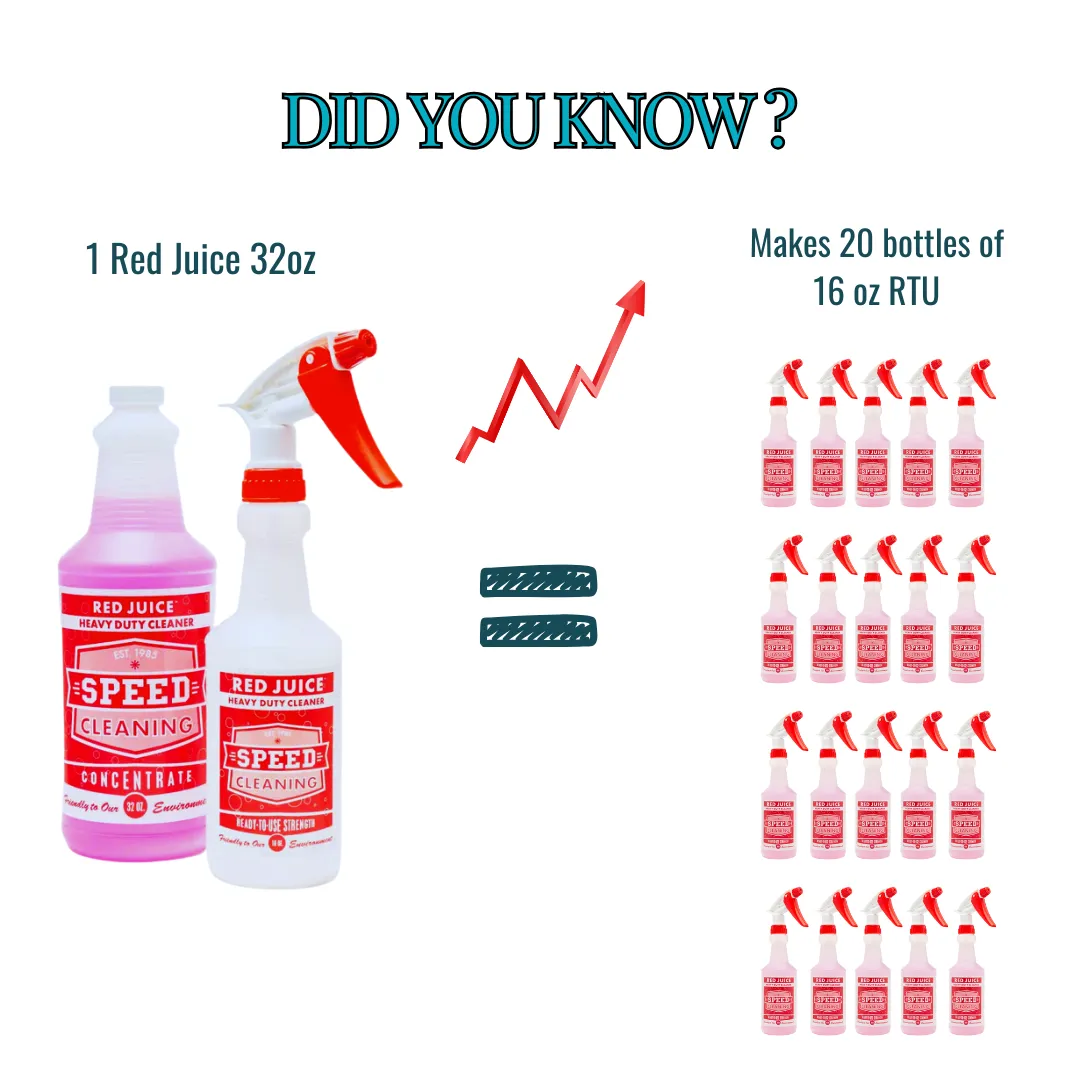 Red Juice® Multi-Surface Cleaner & Degreaser Professional Strength • Non-Toxic - Image 7